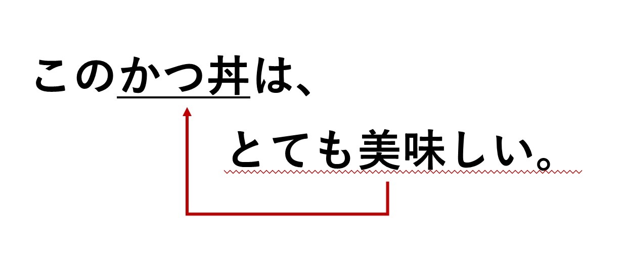 修飾かつ丼の画像