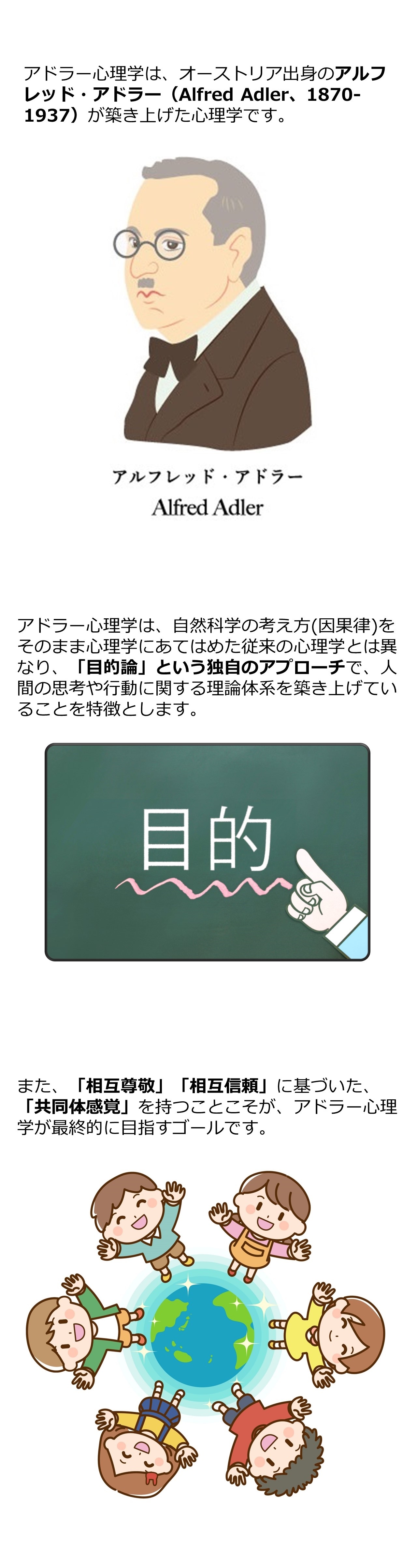 アドラー心理学の概要