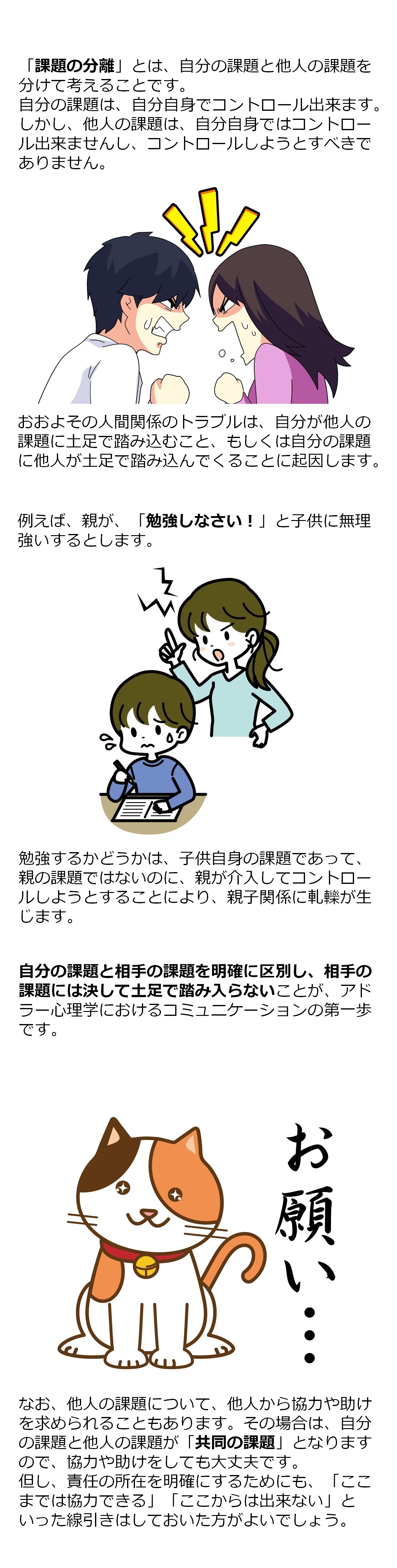 課題の分離