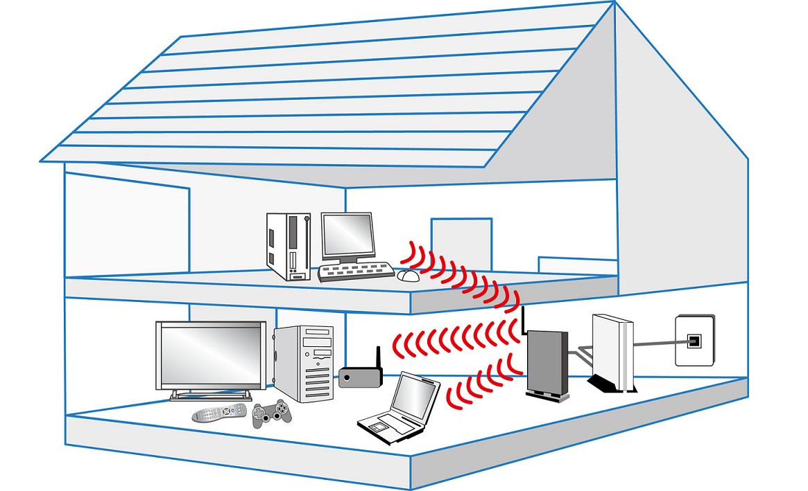 WiFiを開設した会社の画像