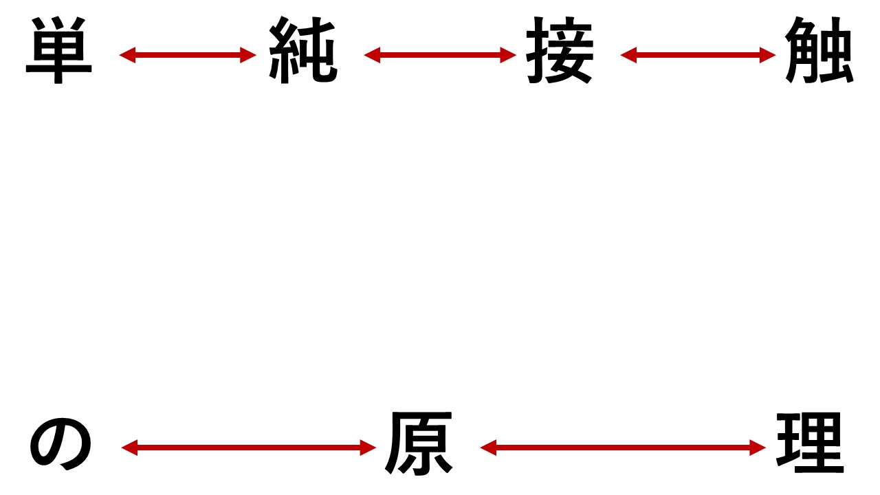 字間の画像