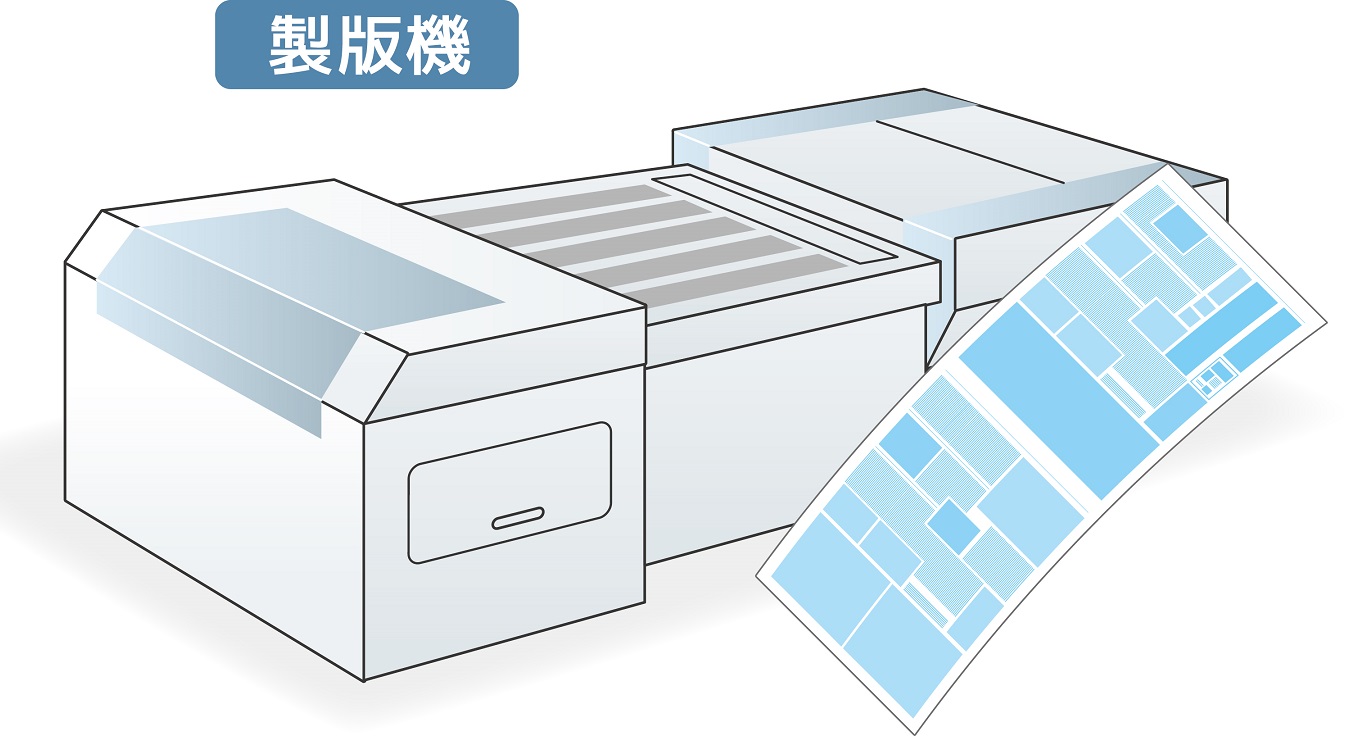 製版機を使って、製版を行う会社