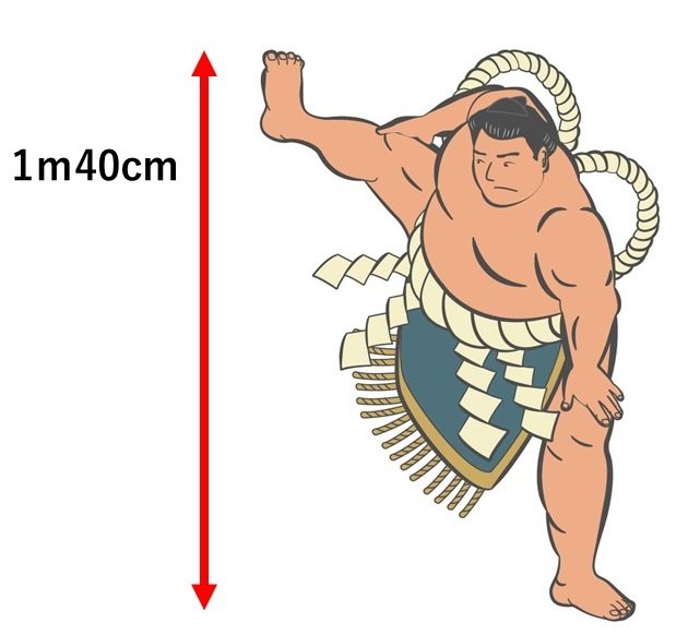 四股高低感の画像