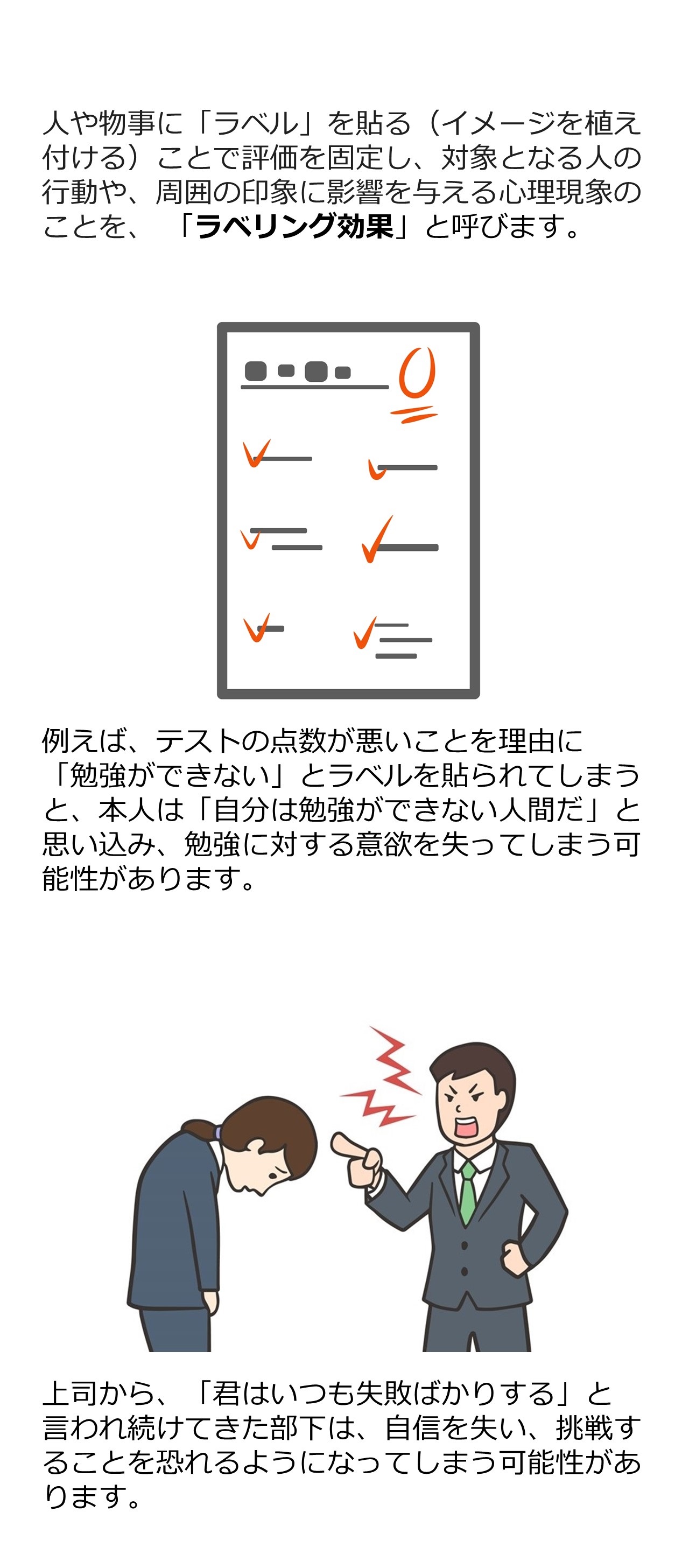 ラベリング効果とは