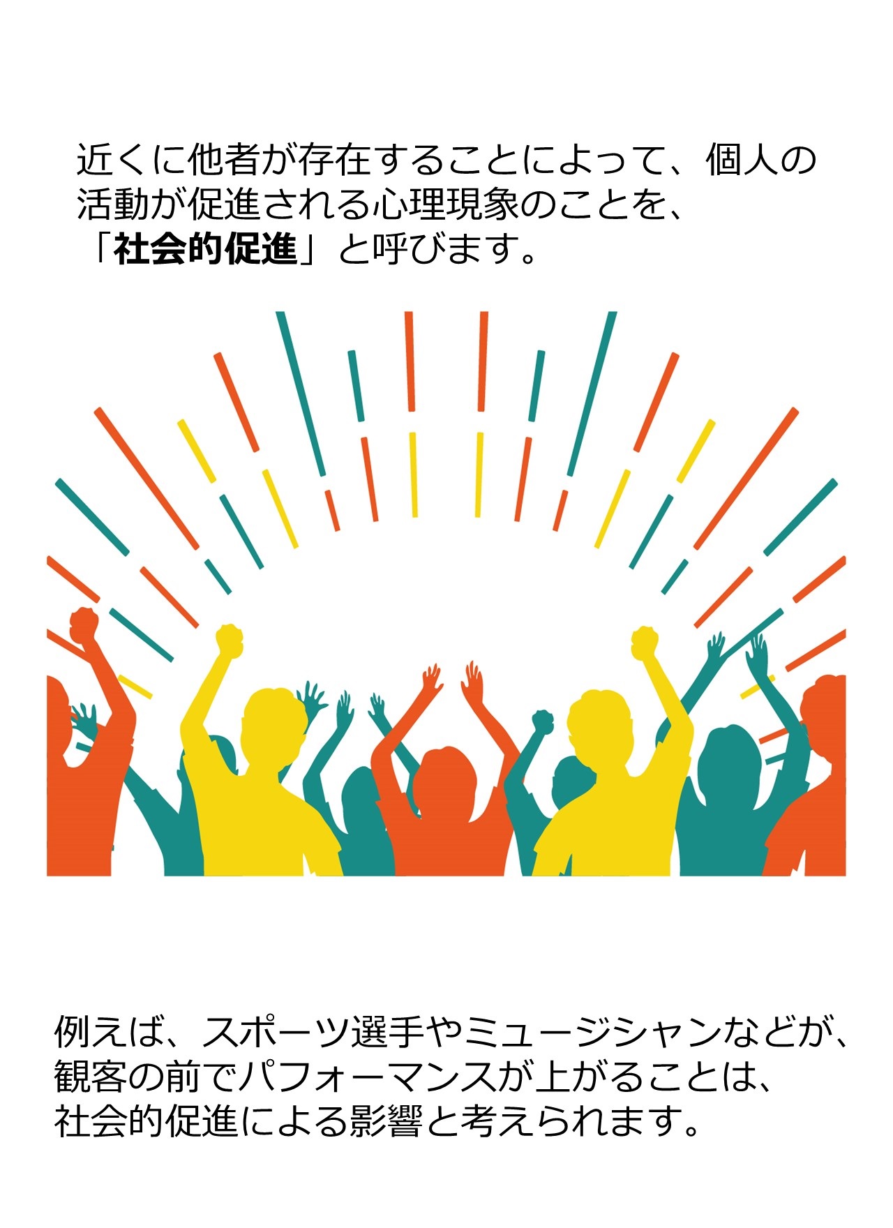 社会的促進とは